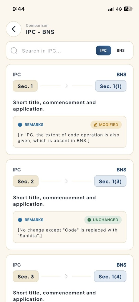 Compare Legal Acts IPC and BNS