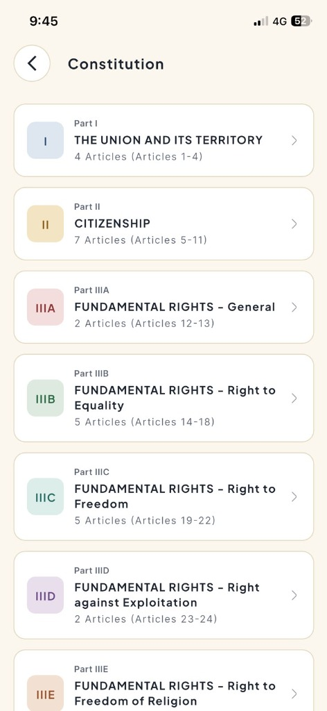 Constitution Parts and Fundamental Rights
